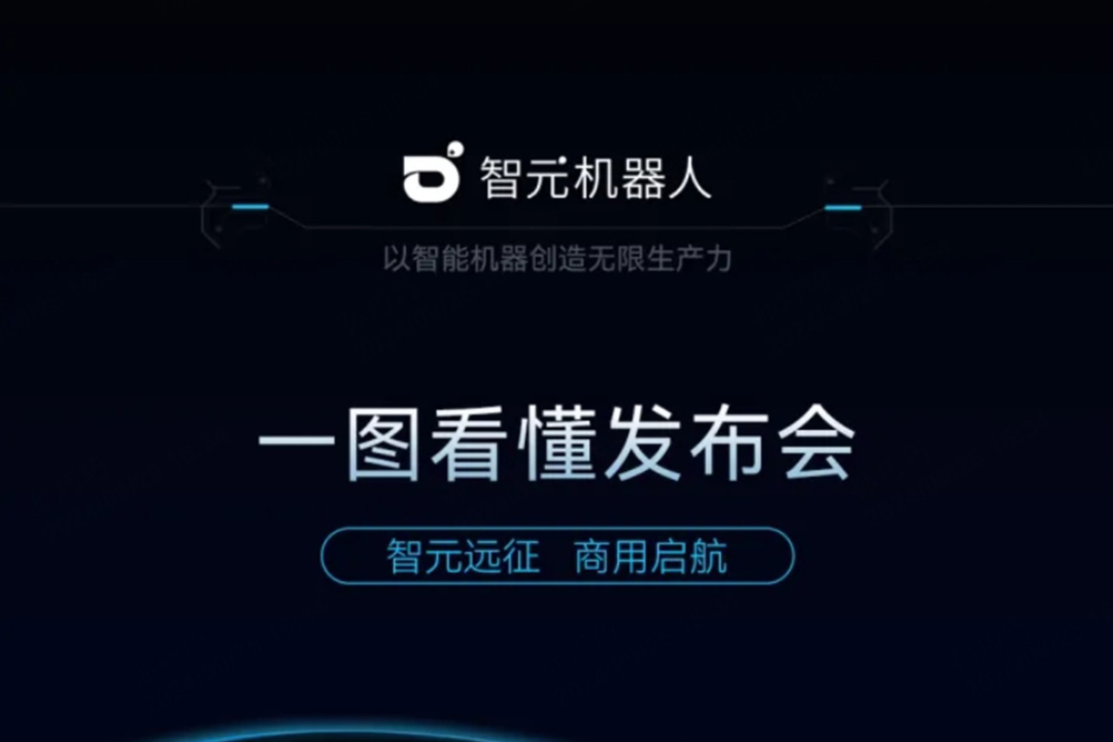 一图看懂丨leyu网站2024年度新品发布会