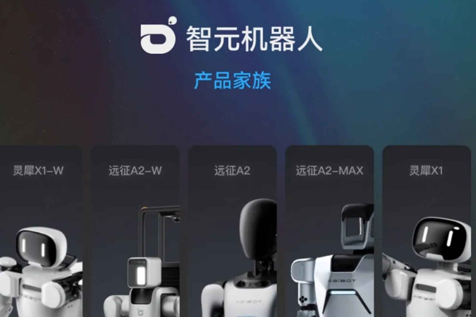 一图读懂 丨 leyu网站机器人销售策略